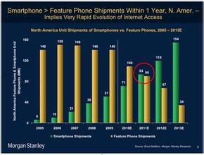 �˿����亹������Ƶ���й��˾�ҽ�Ʒ���������Զ��GDP ���������Ḻ��...